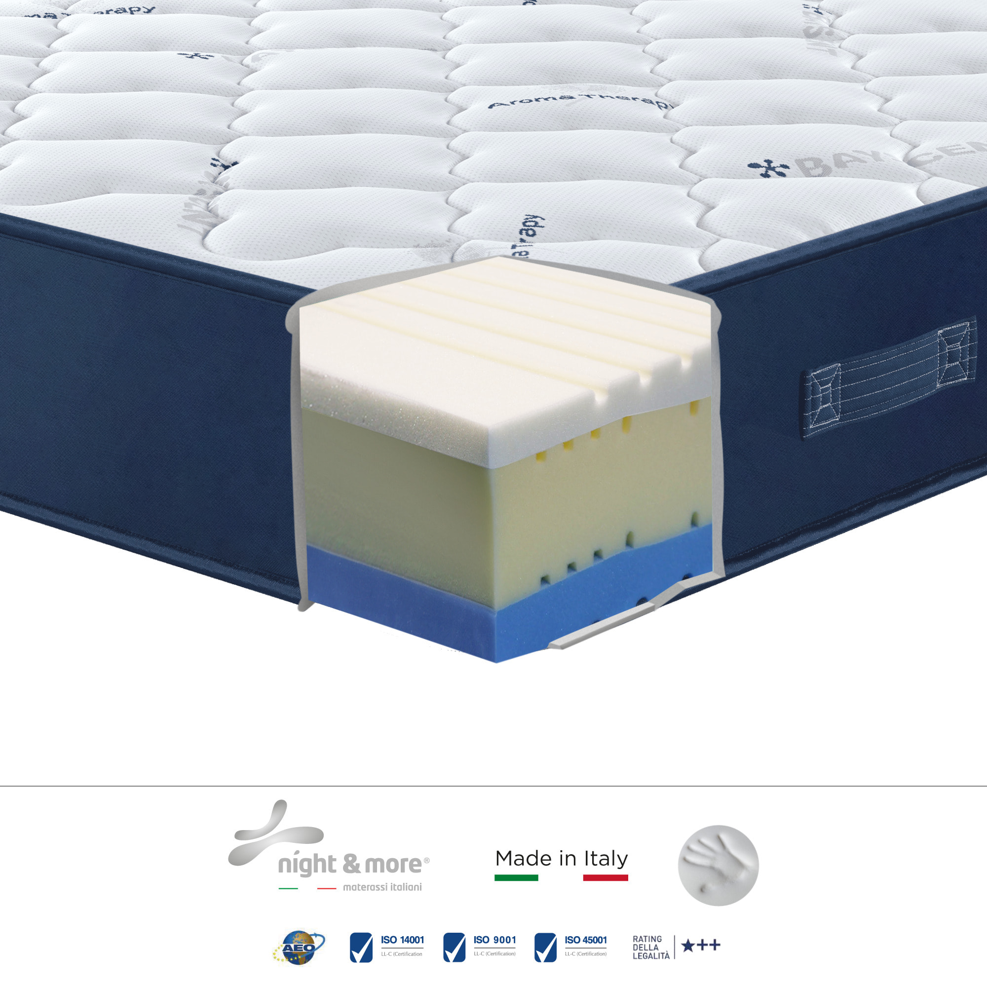 "Audrey" H24 cm 180x200 2 guanciali Memory OMAGGIO in schiuma poliuretano ad alta densità e 5,5cm memory foam