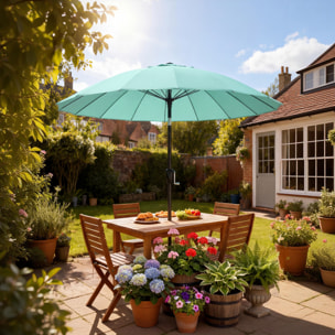 Parasol de jardin inclinable manivelle haute densité anti-UV 30+ turquoise