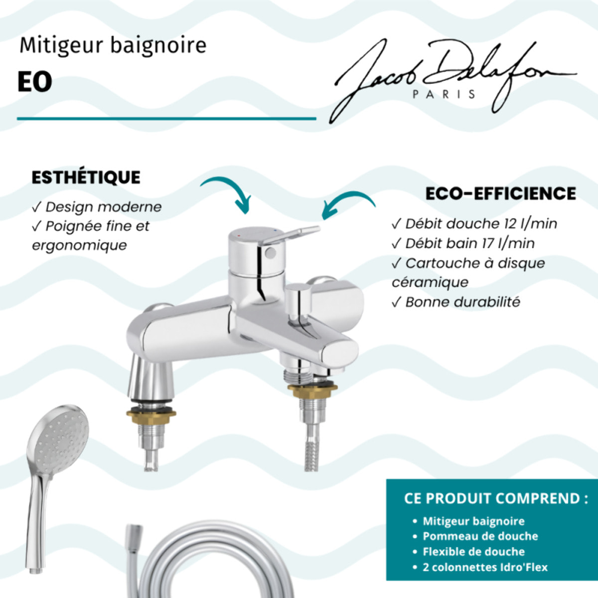 Mitigeur baignoire Eo + pommeau de douche Awaken + flexible de douche lisse + colonnettes Idro'Flex