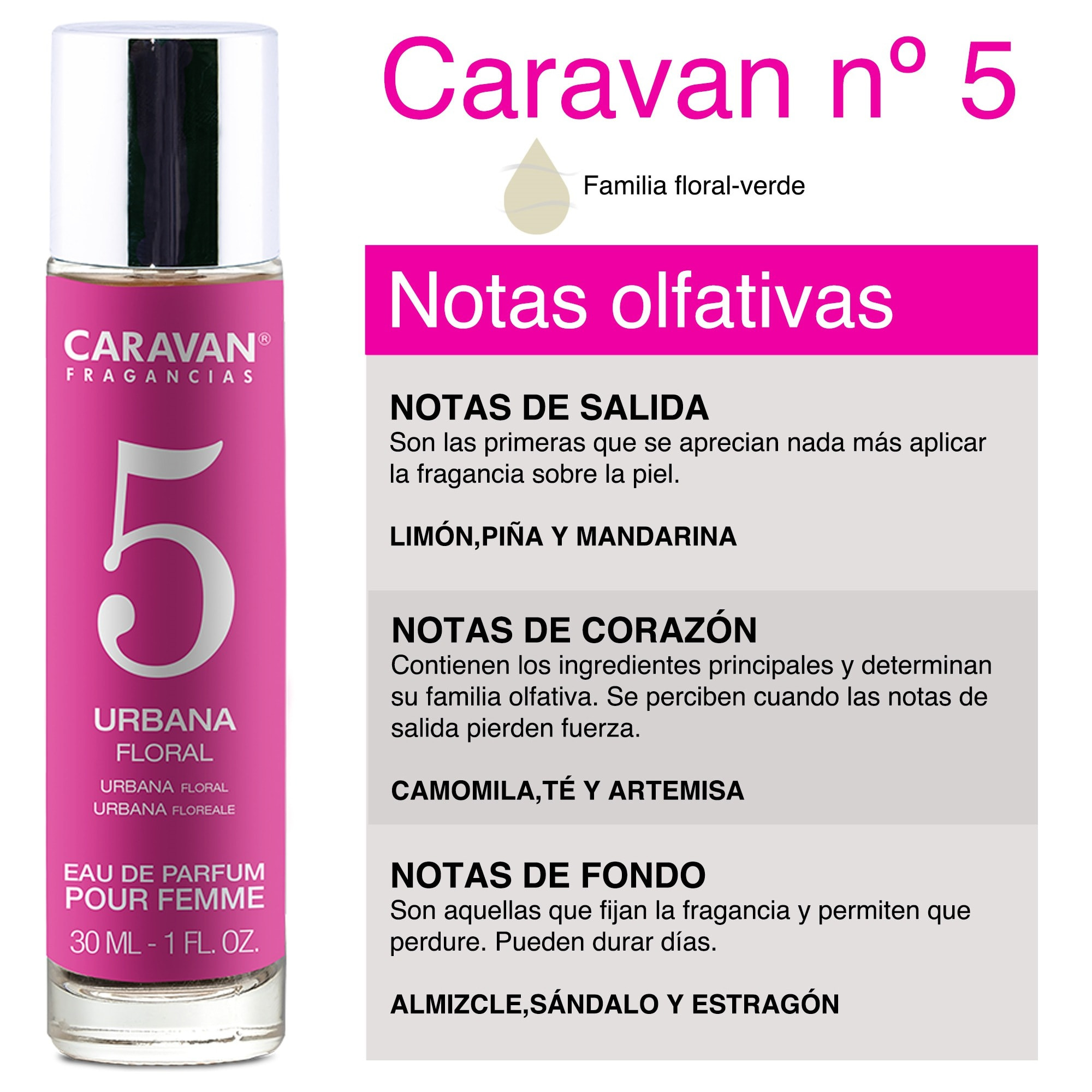 Caravan perfume de mujer nº5 - 30ml.
