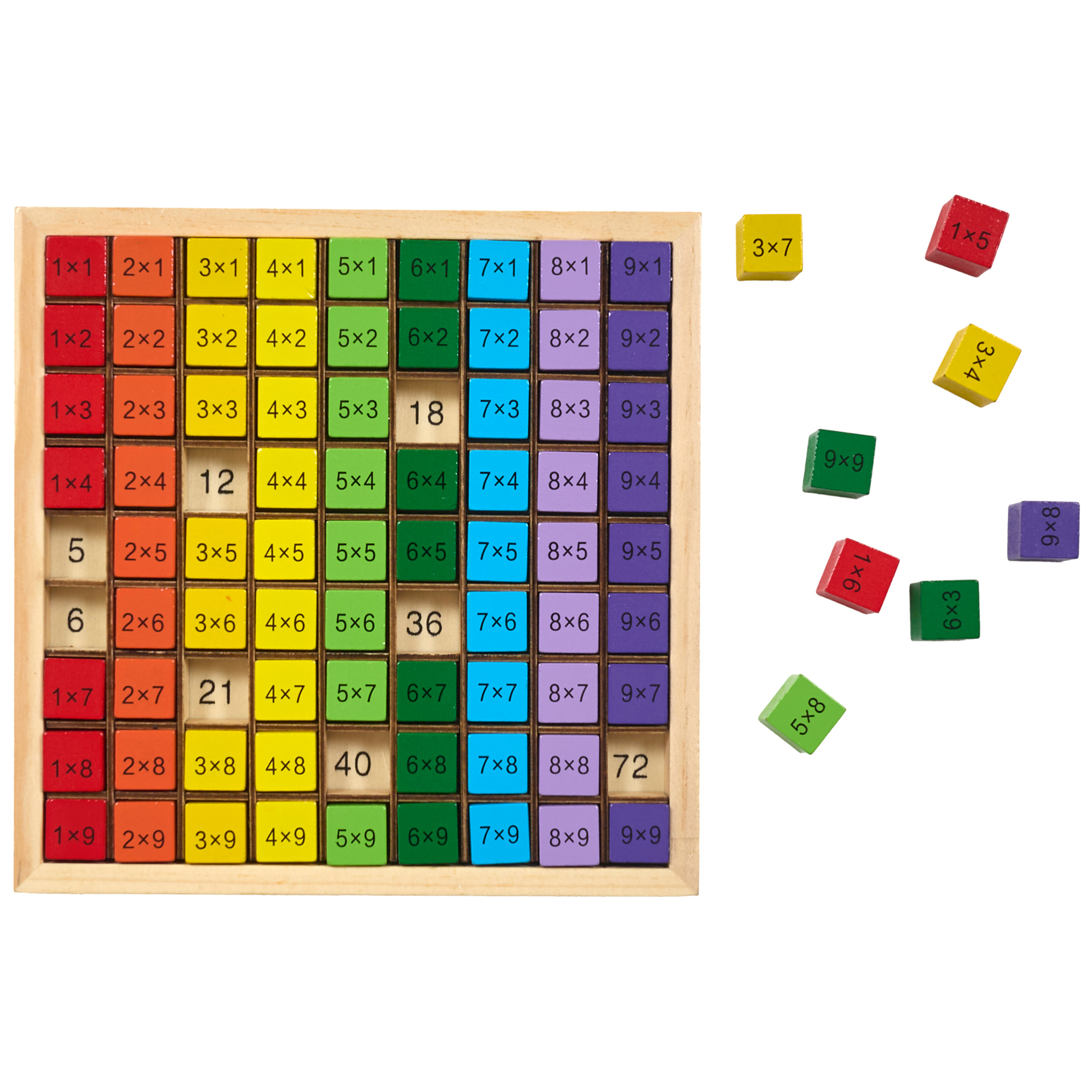 JEU JE COMPRENDS LES MULTIPLICATIONS