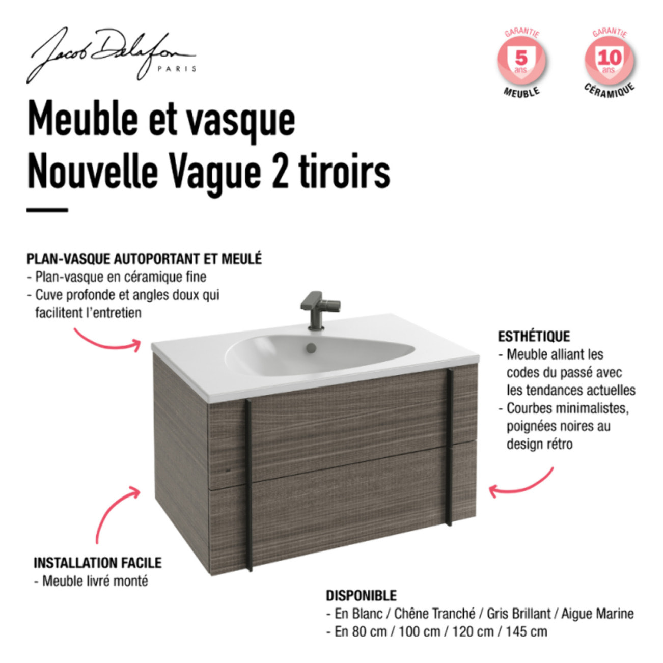 Meuble vasque Nouvelle Vague blanc