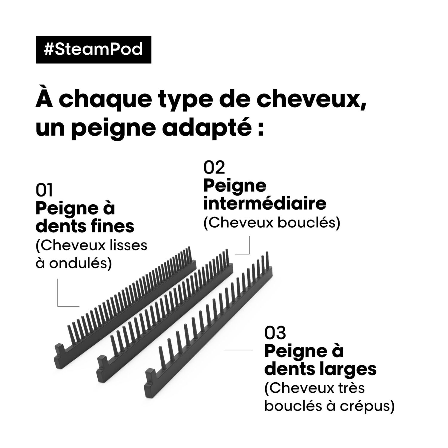 SteamPod 4 - Lisseur-Boucleur Professionnel Technologie Vapeur Brevetée