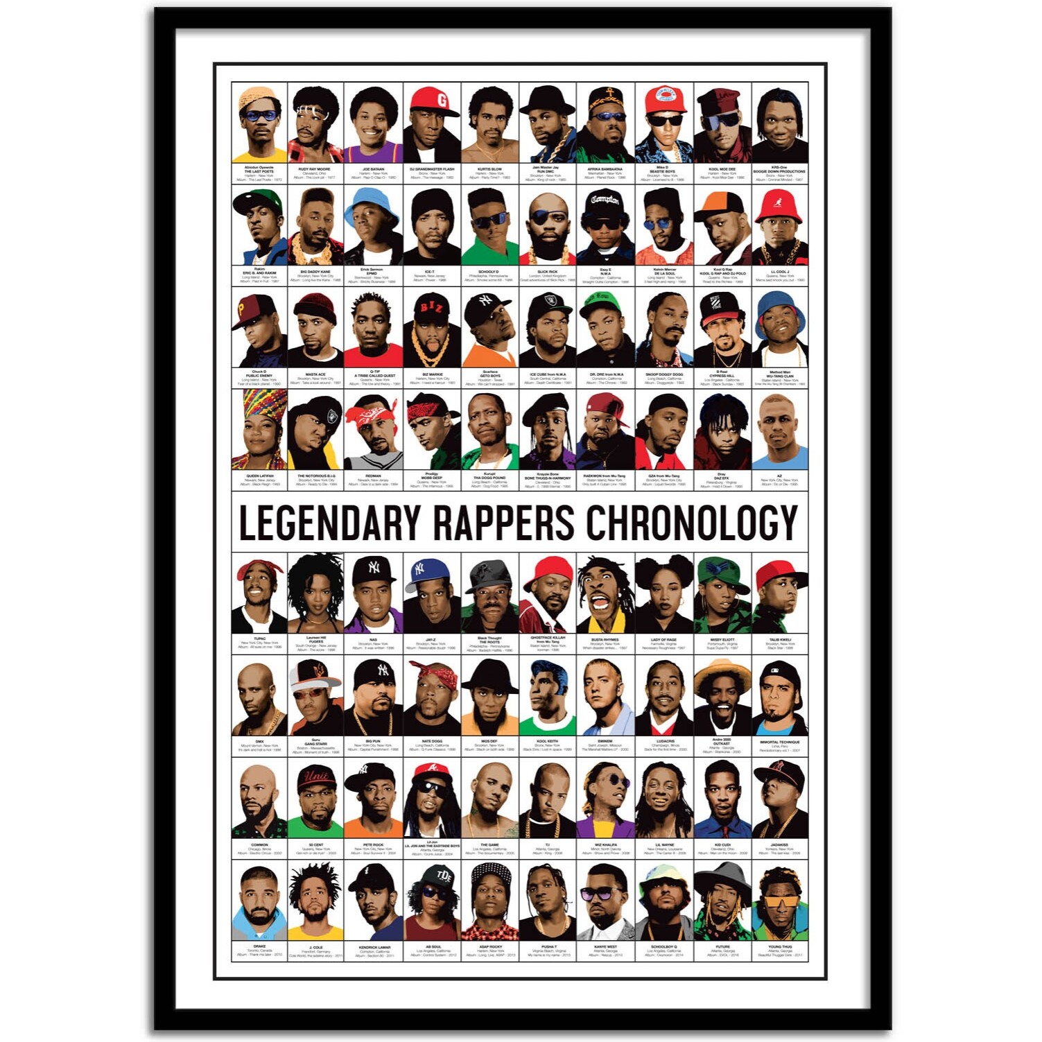 Affiche 50 x 70 cm - Legendary Rappers Chronology - Olivier Bourdereau