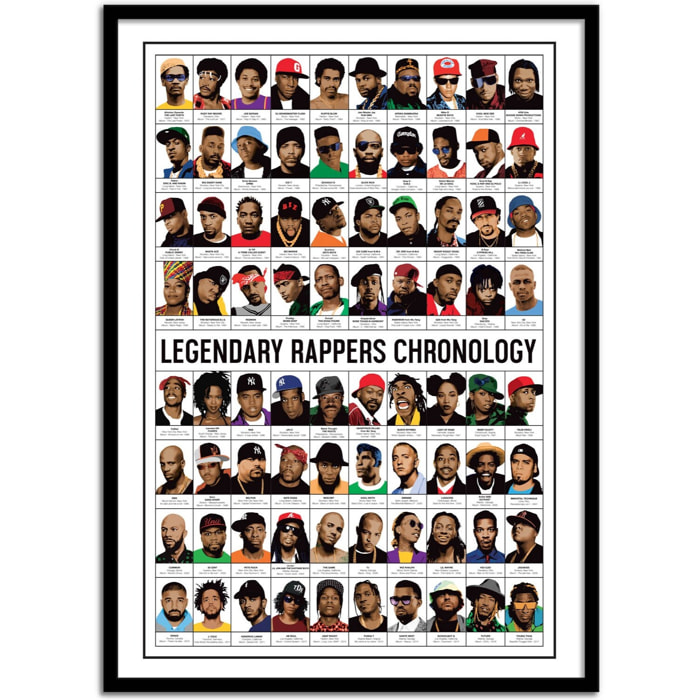 Affiche 50 x 70 cm - Legendary Rappers Chronology - Olivier Bourdereau