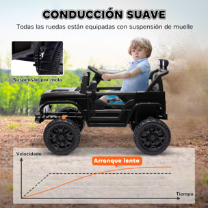 Coche Eléctrico para Niños de +3 Años Coche Eléctrico Infantil Coche de Batería 12V con Mando a Distancia Velocidad Ajustable USB Faros Bocina Negro