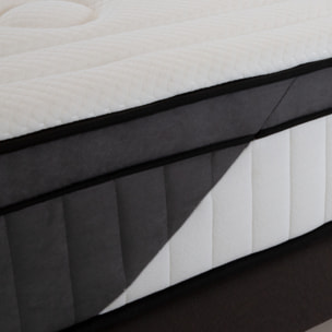 Matelas Tivoli | Memoire de forme