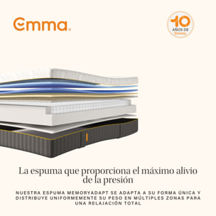 Colchón Hybrid Elite | Muelles, espuma y tecnología de gel Emma AirGrid® | 27cm