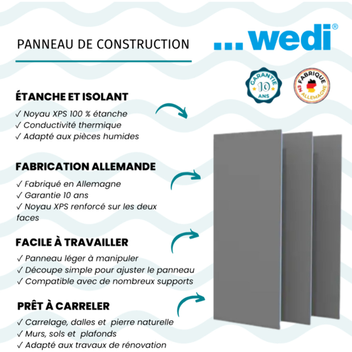 Panneau de construction WEDI 250 x 60 cm épaisseur 4 cm