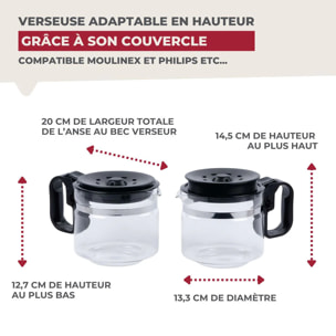 Verseuse adaptable pour cafetière American Tradition Fackelmann Basic