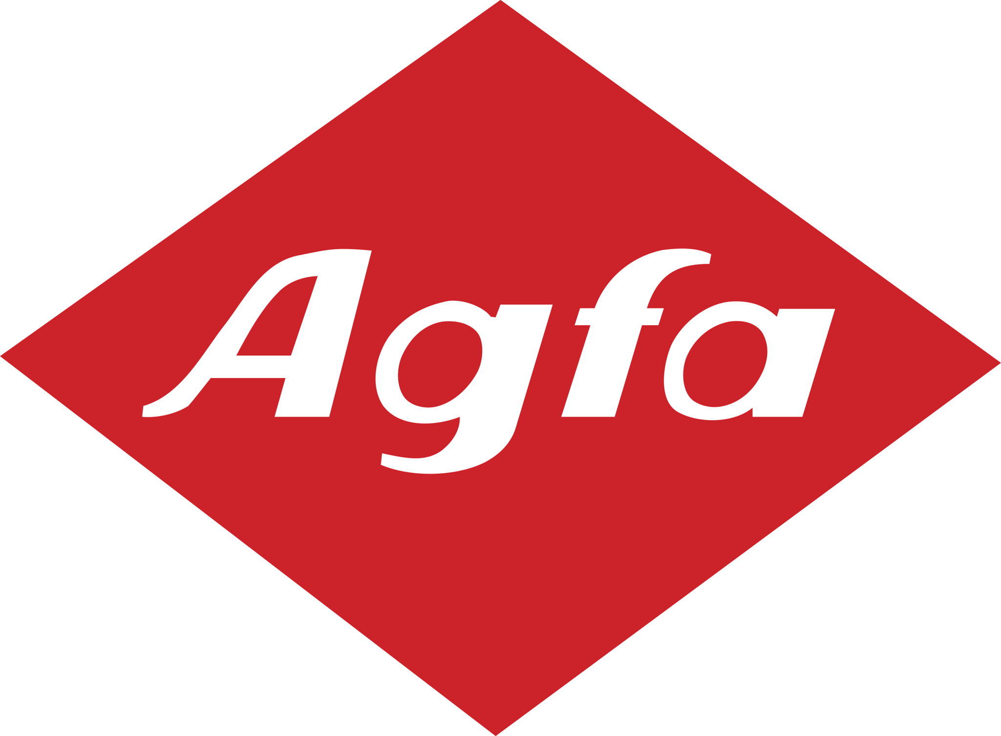 Agfa