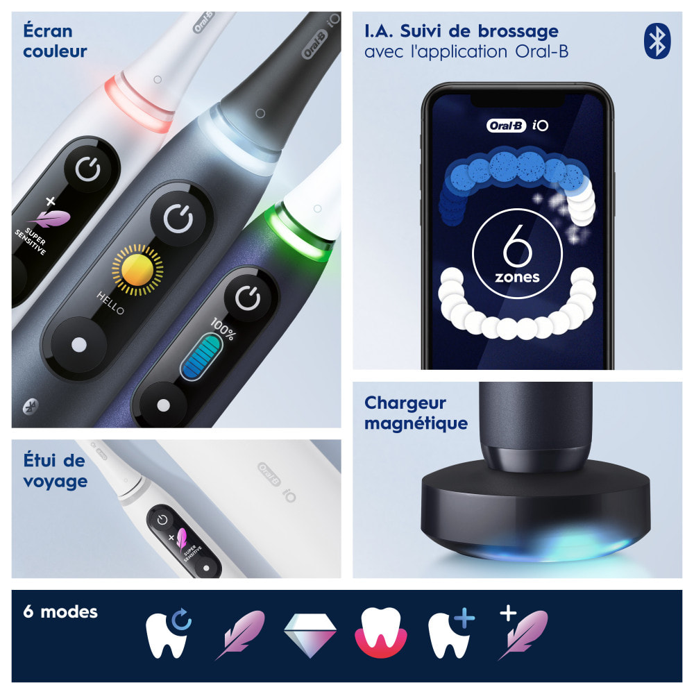 Oral-B iO 8N - Avec Etui de Voyage et Porte Brossette - Violette - Brosse À Dents Électrique