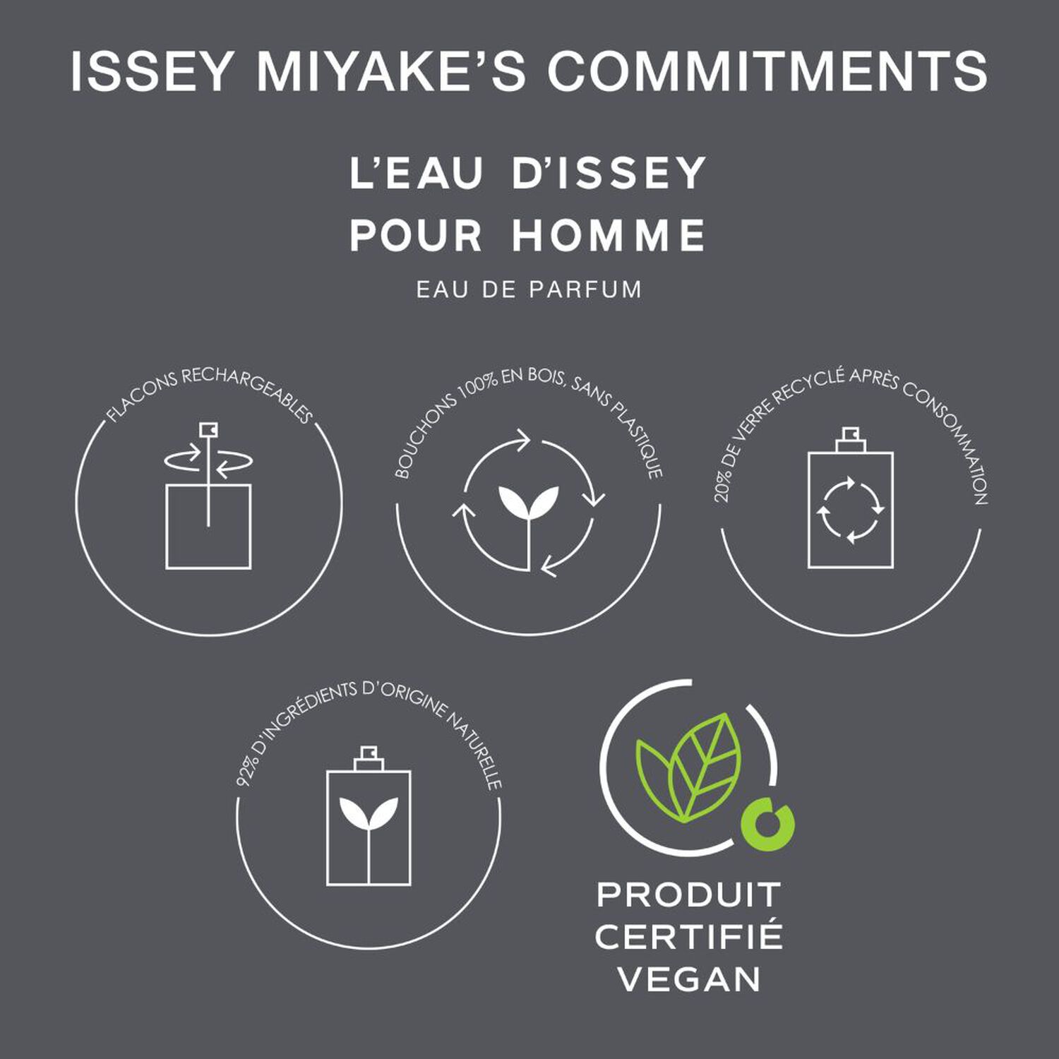 L'eau d'Issey pour Homme - Recharge Eau de parfum 150 ml