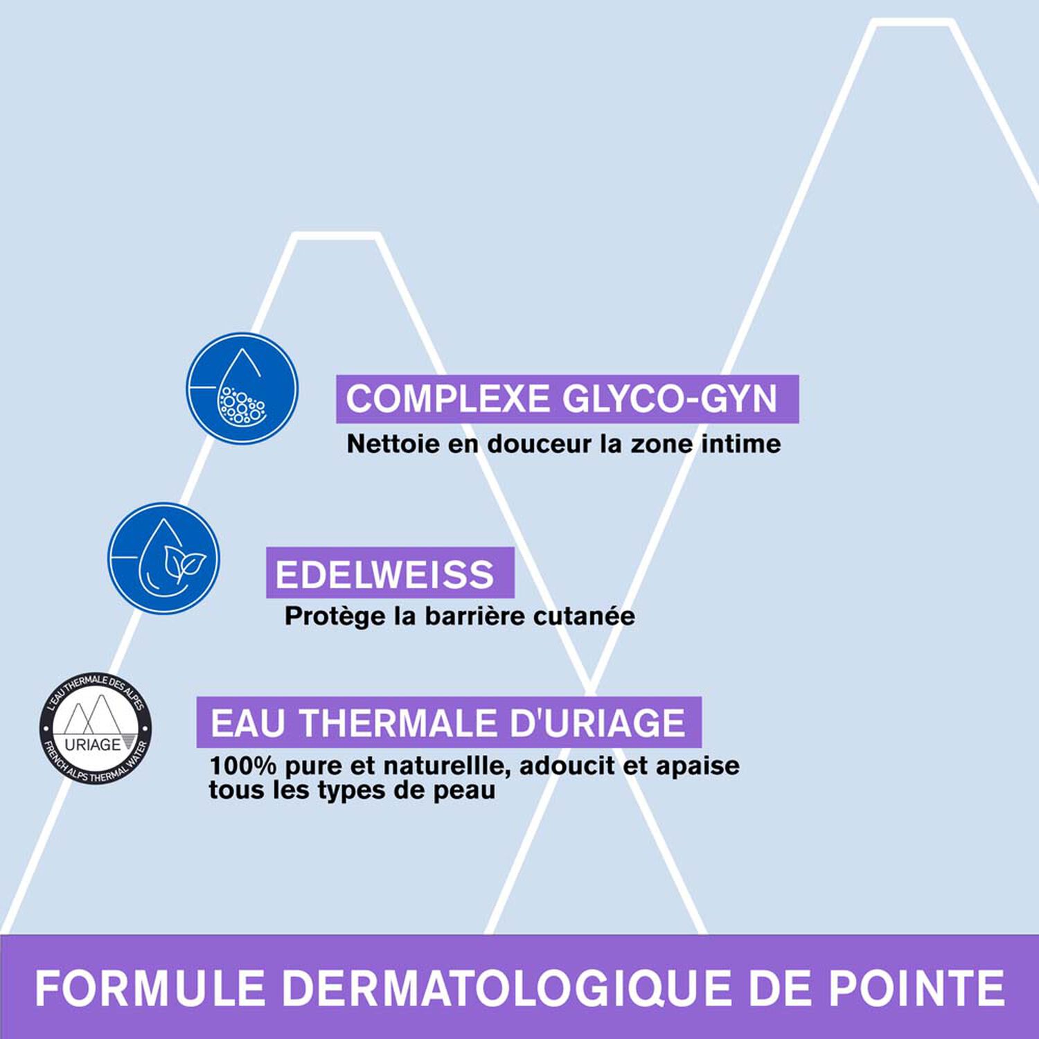 Gyn-Phy - Gel Fraîcheur - Hygiène Intime