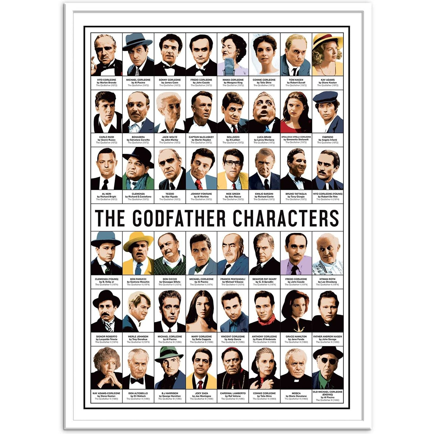 Affiche - The Godfather Characters - Olivier Bourdereau