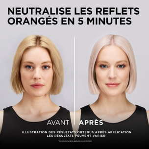 La Routine L'Oréal Paris Préférence Pour Des Cheveux Décolorés Sans Reflets Indésirables