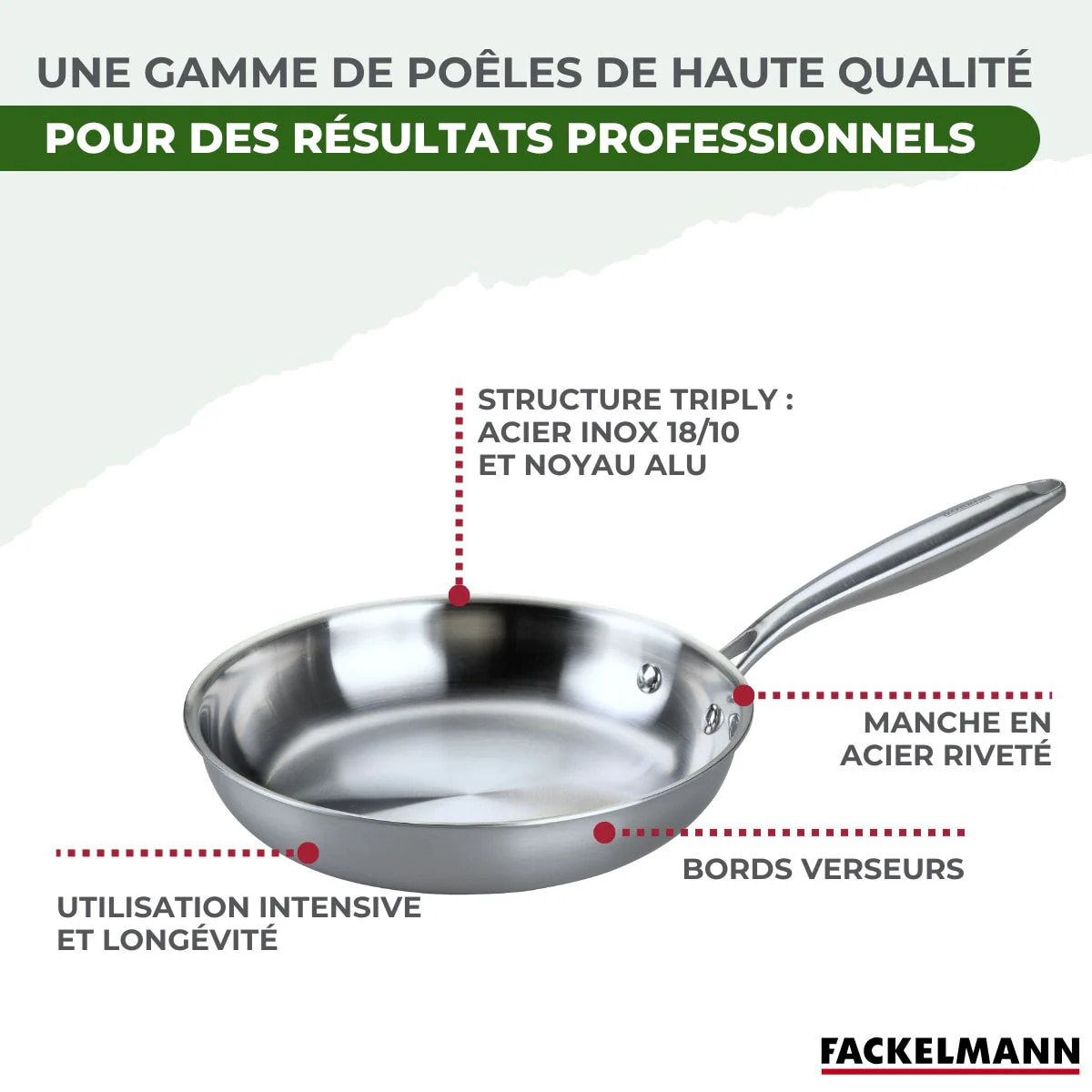 Poêle à Frire 26 cm et Gril 28 cm inox 18/10 Triply Fackelmann Vita3