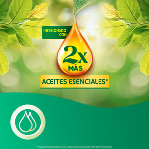 Air Wick Active Fresh Spray Automatico Sin Aerosol - Ambientador para casa con aroma a Flor de Cerezo y Frambuesa - Recambio