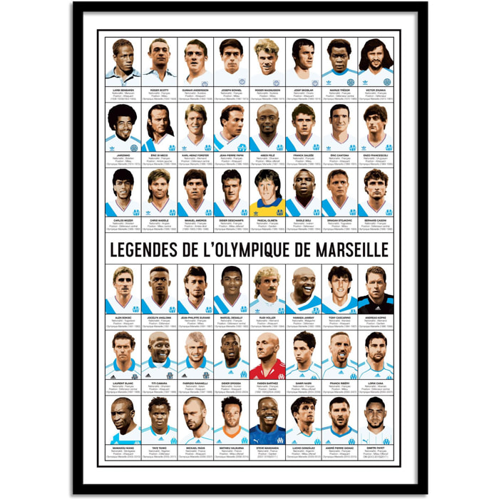 Affiche - Légendes de l'Olympique de Marseille - Olivier Bourdereau