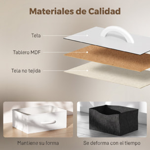 Juego de 2 Mesitas de Noche con Luces LED RGB y Estación de Carga, Mesitas Auxilifares con 2 Cajones de Tela, Diseño Moderno, para Dormitorio, Salón, 40x30x60 cm, Blanco