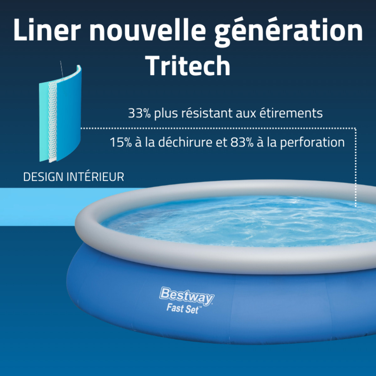 Bestway Piscine gonflable ronde Bestway Fast Set 457 x 84 cm bleu