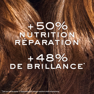 Hair Prodigieux®  - Masque Nutrition Avant-Shampooing - Tous types de cheveux  - 125ml