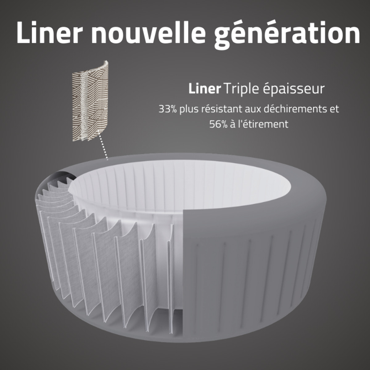 Bestway Spa gonflable rond Lay-Z-Spa Madrid AirJet avec WiFi 2-4 personnes