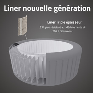 Bestway Spa gonflable rond Lay-Z-Spa Madrid AirJet avec WiFi 2-4 personnes