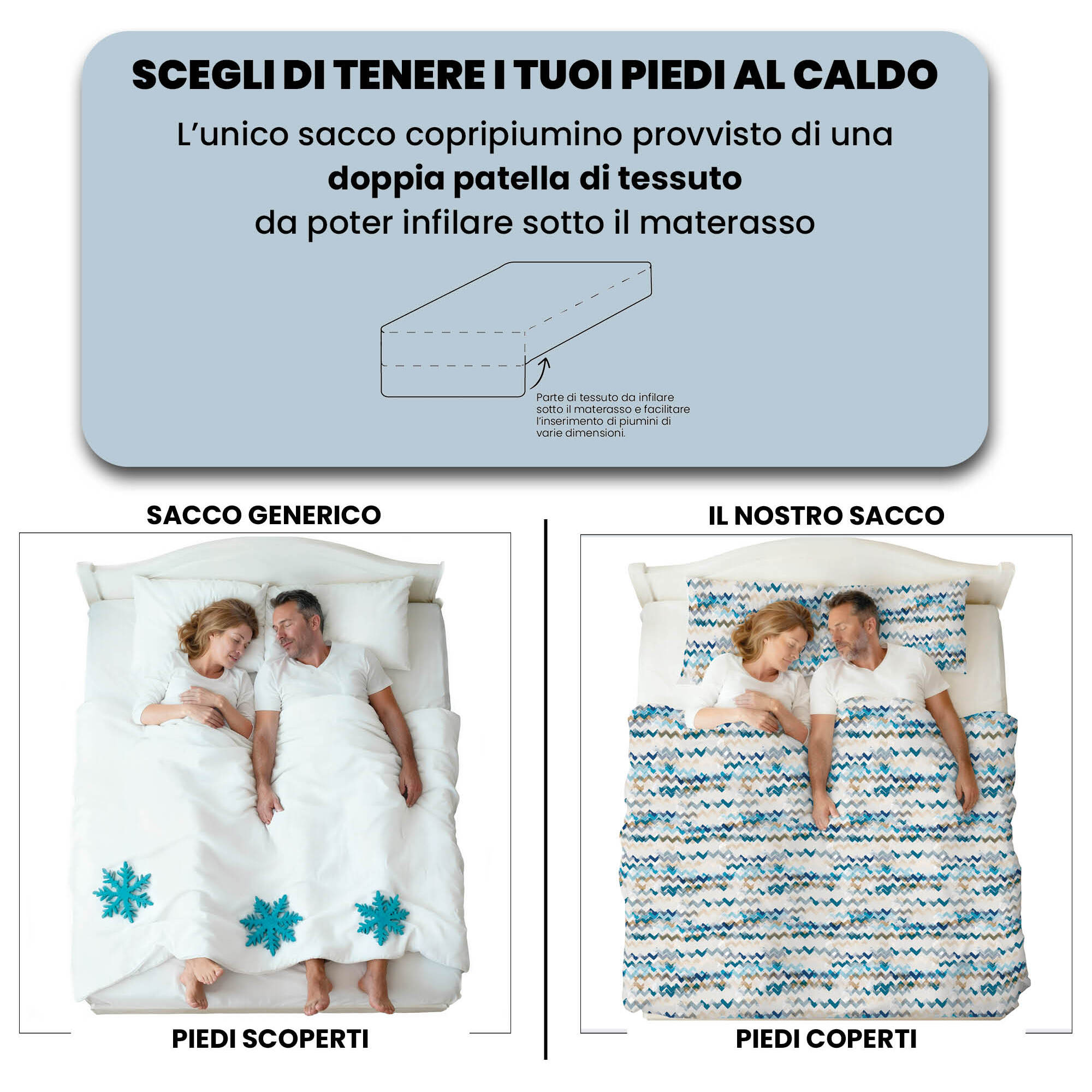 COPRIPIUMINO FASHION, 100% Microfibra, No Stiro - MODERN SKY