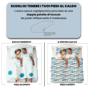 COPRIPIUMINO FASHION, 100% Microfibra, No Stiro - MODERN SKY