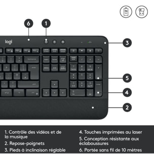 Clavier + Souris LOGITECH MK545 Advanced