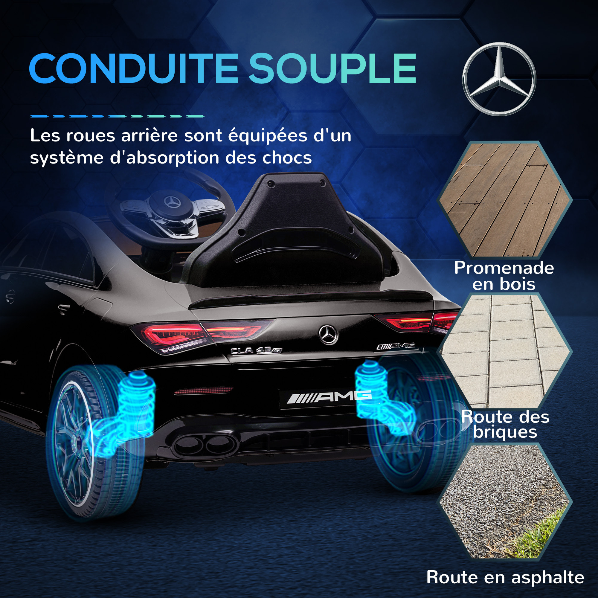 Voiture électrique enfant Mercedes CLA 45S AMG - 12V, 2 moteurs, 5Km/h max. - télécommande - nombreux effets - noir