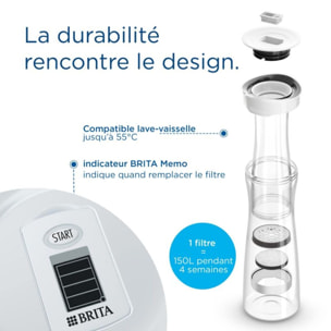 Bouteille BRITA FILL&SERVE MIND gris foncé