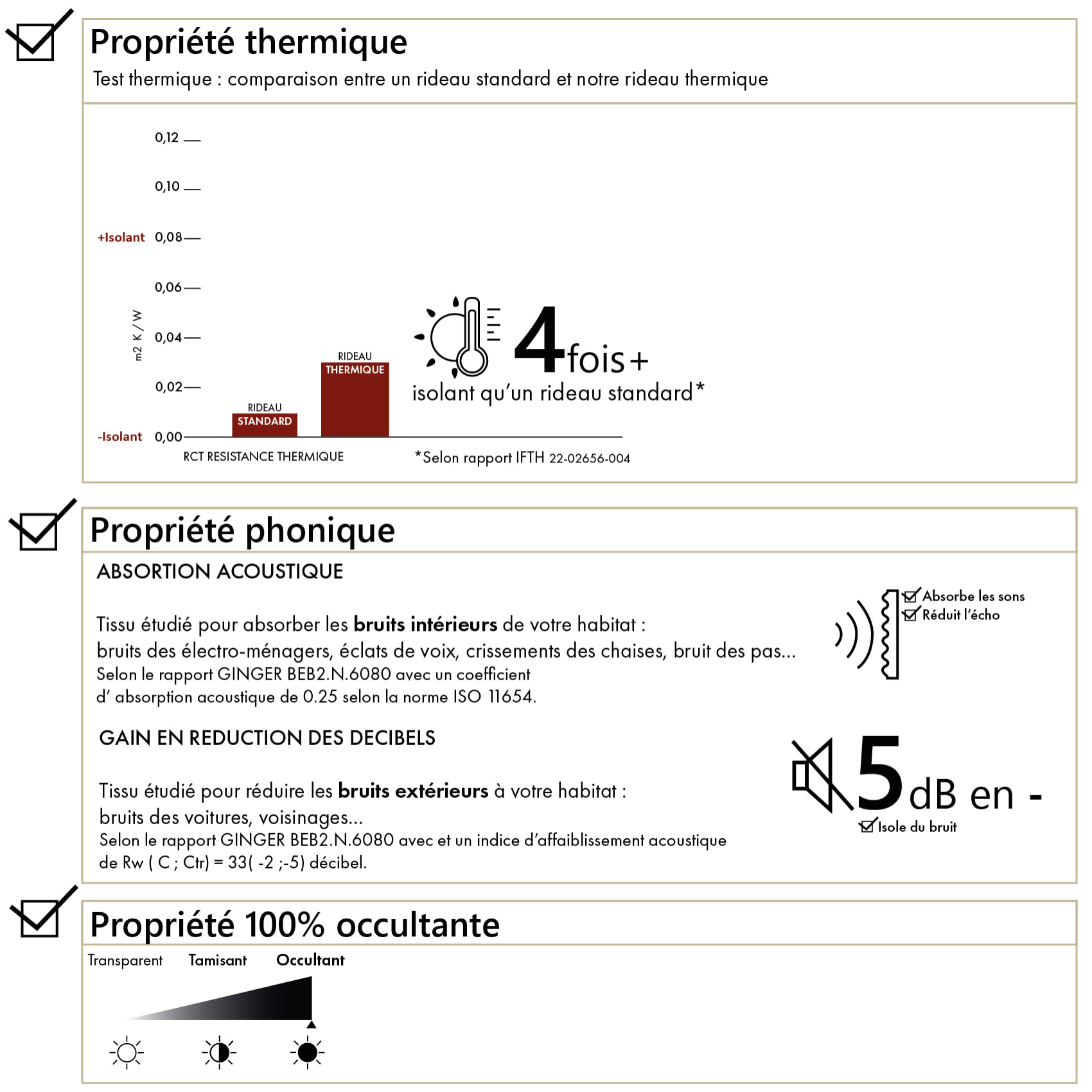 Rideau 100% occultant thermique phonique chiné - Ivoire