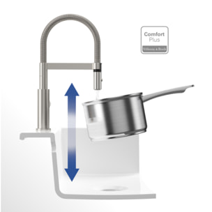Robinet cuisine VILLEROY ET BOCH Steel expert compact