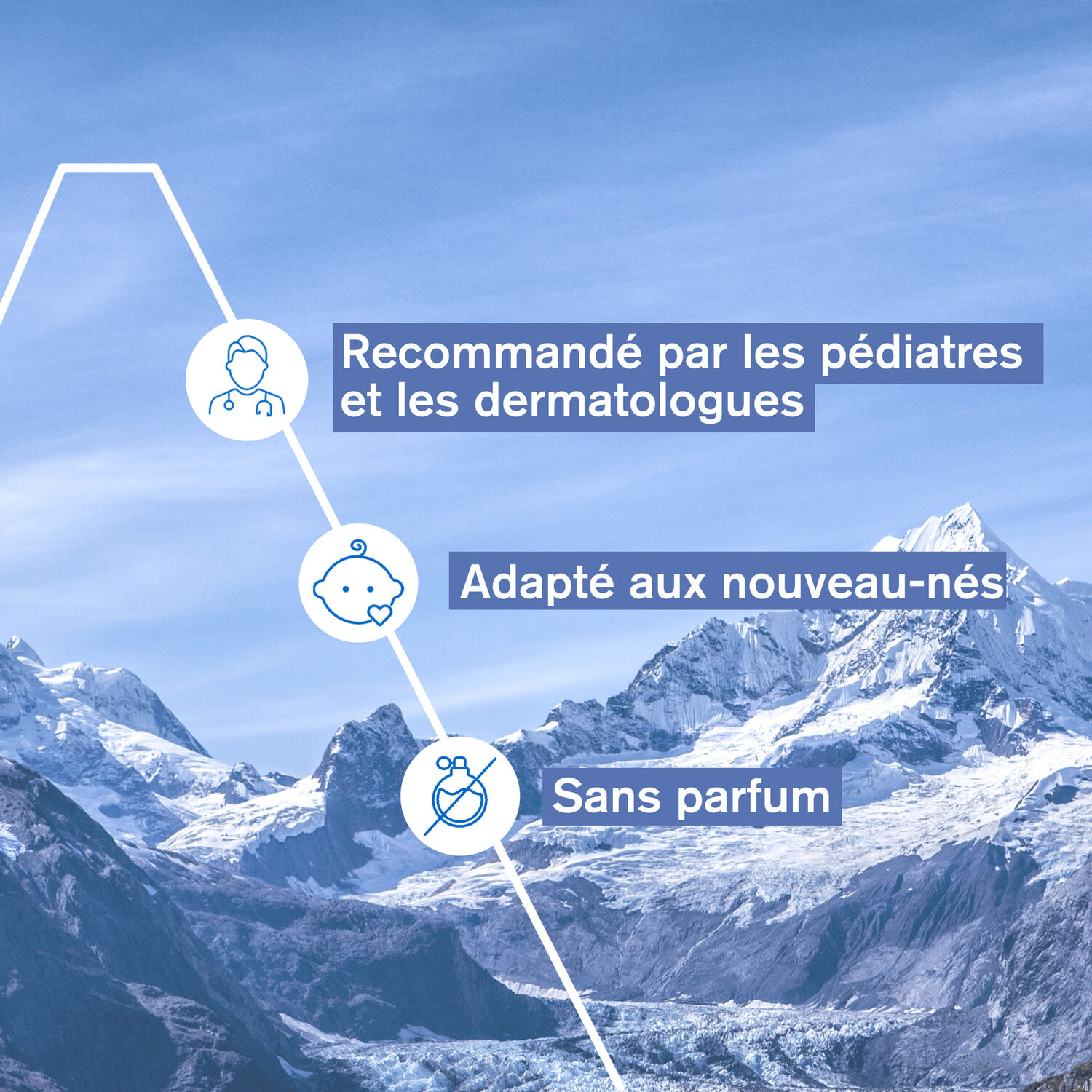 Bébé - 1er Sérum Naturel 15 x 5 ml