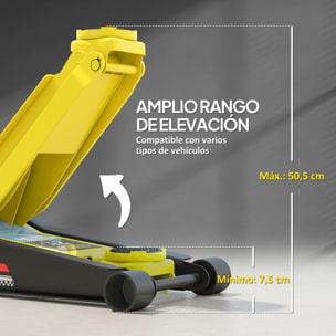 Gato Hidráulico para Coche 3T, Altura de Elevación 75-505 mm, Gato Elevador Hidráulico con Perfil Bajo, Bomba de Doble Pistón con Doble Elevación de Subida, Mango de Aluminio Ruedas para Garaje