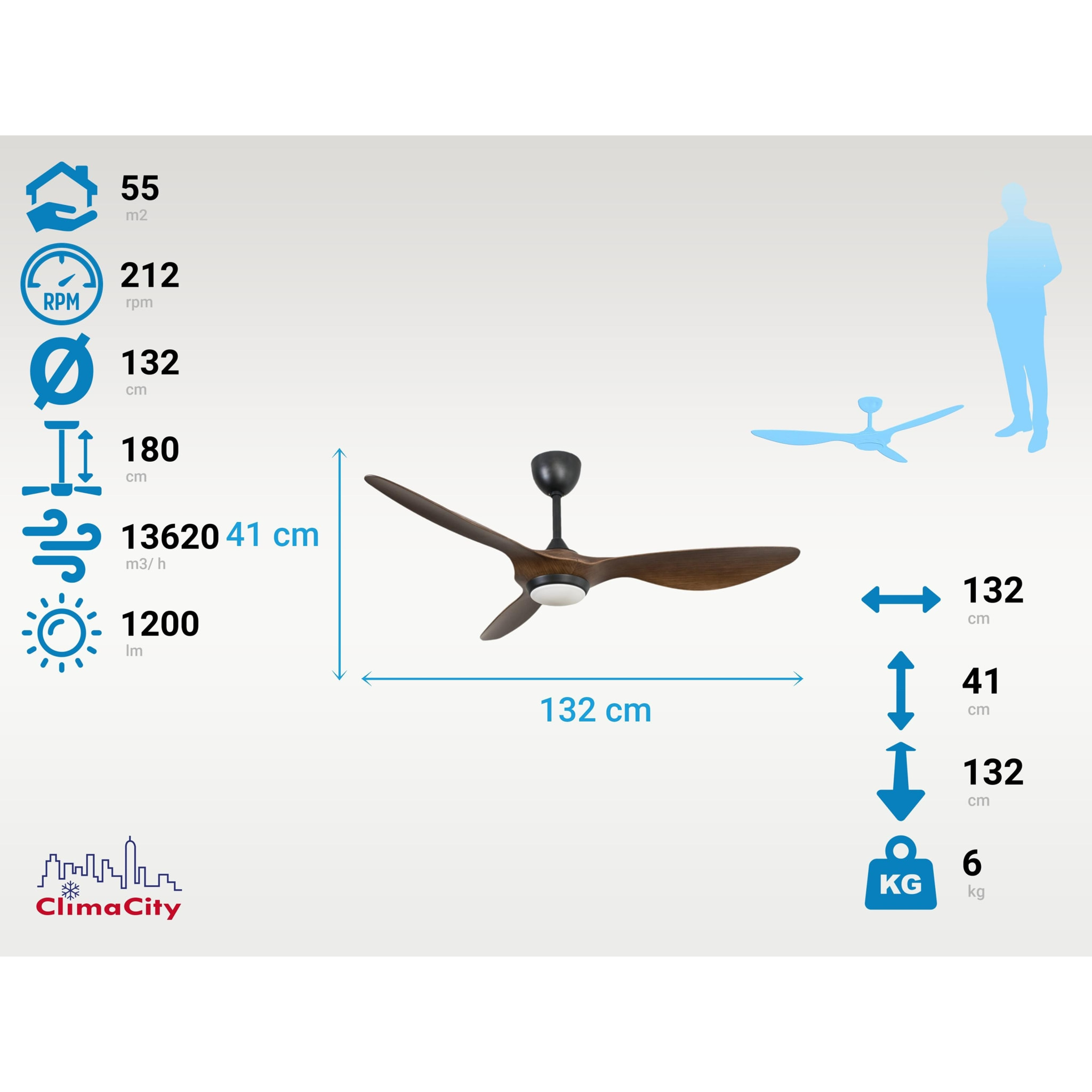 Ventilateur de plafond ø132 cm avec LED et Wifi Réversible Hypersilence