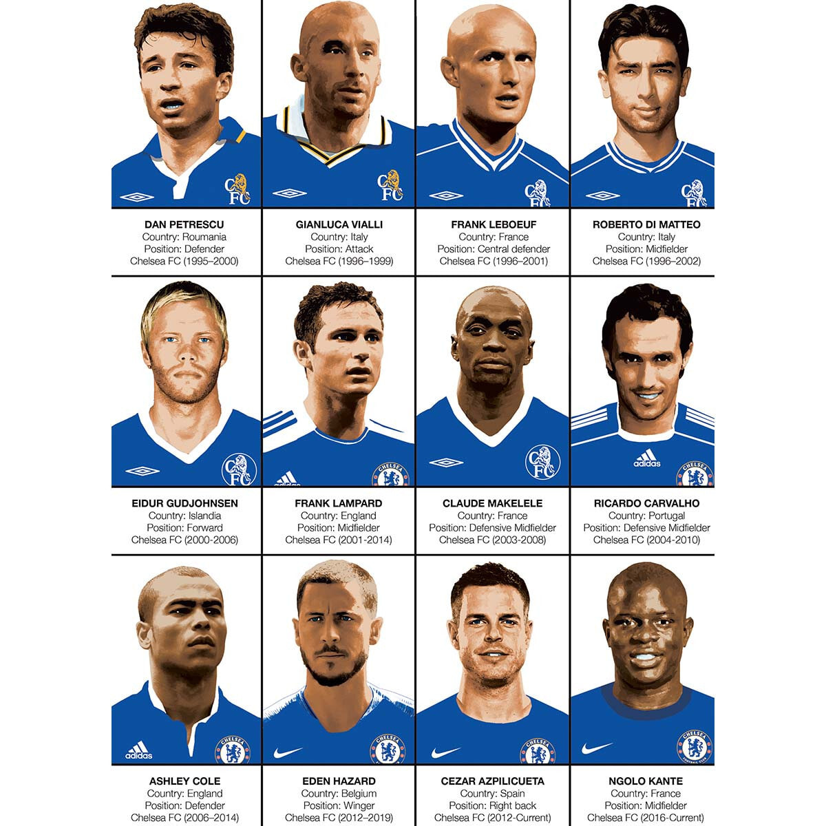 Affiche - Legends of Chelsea FC - Olivier Bourdereau