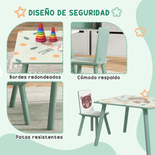 Mesa y Sillas Infantiles de 3 Piezas Mesa Infantil con 2 Sillas Juego de Muebles para Actividades para Niños de 3-8 Años para Dormitorio Sala de Juegos Verde