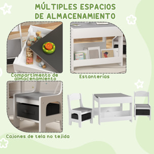 Juego de Mesa y 2 Sillas Infantiles Mesa con Sillas para Niños 2 en 1 con Pizarra Cajones de Tela y Espacio de Almacenamiento para Guardería Sala de Juegos Gris