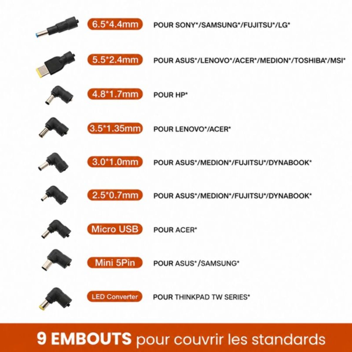Chargeur ordinateur portable ESSENTIELB 65W PC universel + 9 embouts