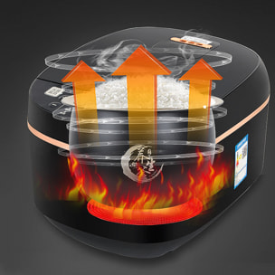 Cuociriso elettrico a calore tridimensionale e 900W. Funzioni e programmi di cottura preimpostati. Ciotola antiaderente a 5 strati con capacità di 5L.