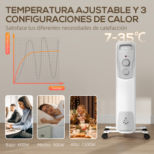 Radiador de Aceite Silencioso 1500W Radiador Eléctrico bajo Consumo con 7 Elementos Temperatura Ajustable Protección contra Sobrecalentamiento 3 Configuraciones de Calor para 20 m² Blanco