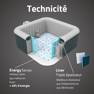 Bestway Spa gonflable carré Lay-Z-Spa Ibiza AirJet EnergySense 4-6 personnes