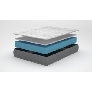 Materasso MemoryFoam light,zone differenziate,traspirante 80x190x28 cm