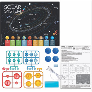 KidzLabs Sistema Solare Luminoso