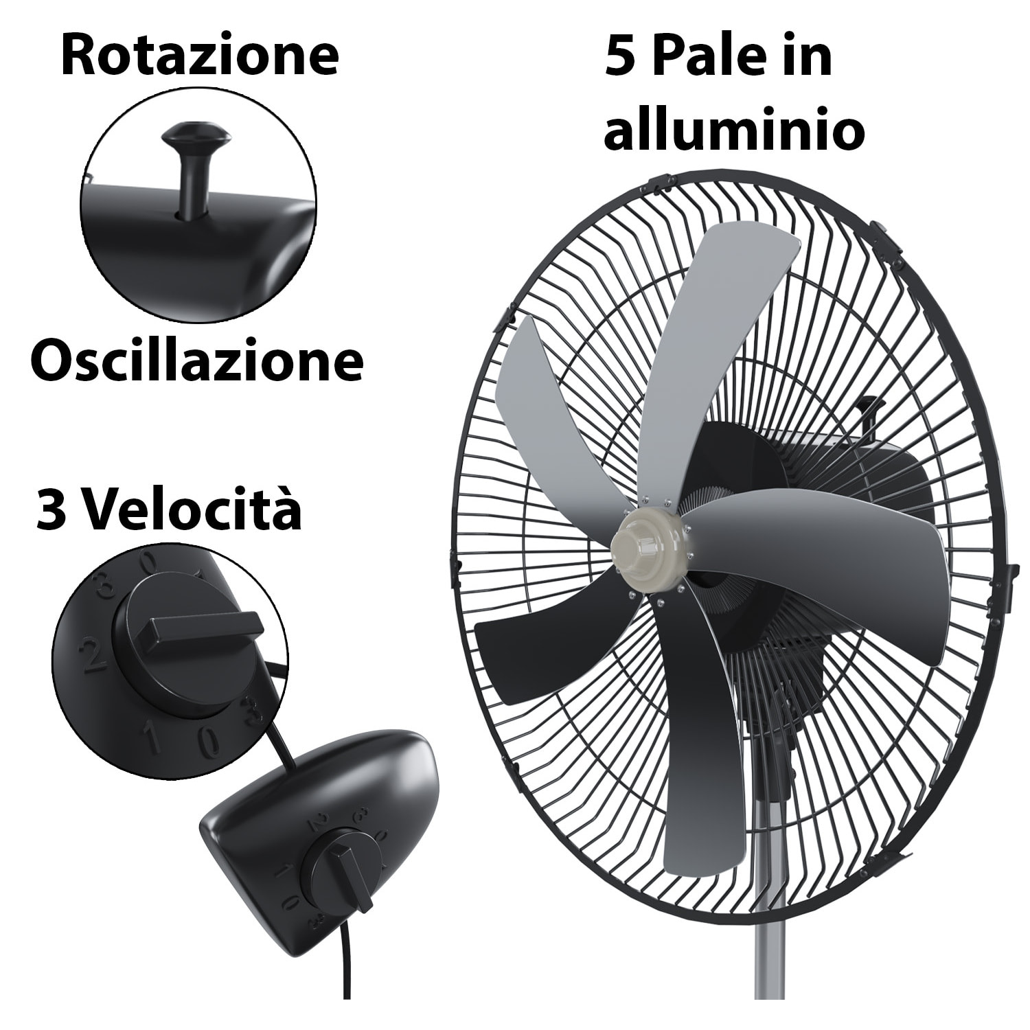 Ventilatore A Piantana Potente Da 75W Per Pavimento 5 Pale In Acciaio Da 42 Cm Silenzioso 3 Velocità Oscillante Altezza e Inclinazione Regolabili