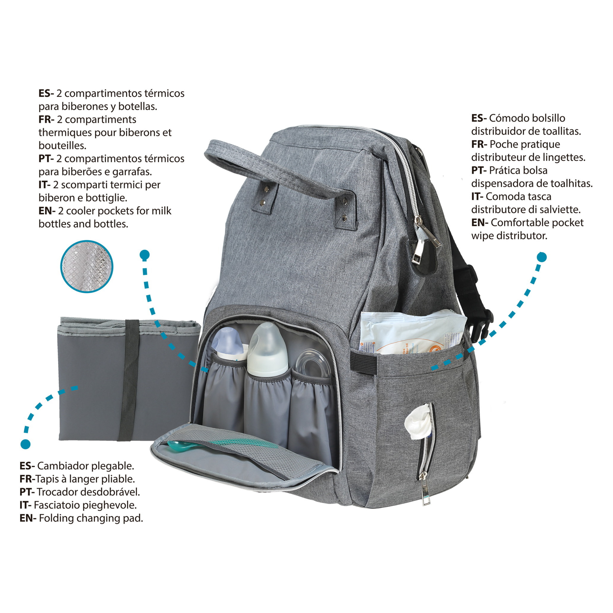 BOLSO MOCHILA DE MATERNIDAD GRIS