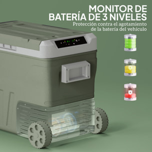 Nevera Portátil Eléctrica 45L Refrigerador de Coche -20℃ a +20 ℃ 12V/24V Mini Frigorífico con Ruedas Compresor Pantalla LED Táctil para Hogar Camping Viajes Automóvil 64,5x43,5x53 cm Verde